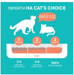 Наполнитель растительный комкующийся тофу Cat's choice (персик)