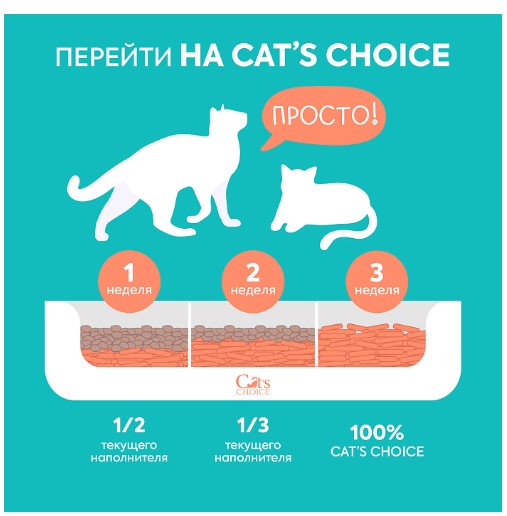 Наполнитель растительный комкующийся тофу Cat's choice (персик) (6 л (2.5 кг))