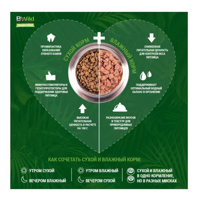 Сухой корм для собак Monge Dog BWild GF Adult Mini (утка, картофель) (2,5 кг)