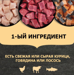 Сухой корм для собак ACANA CLASSIC RED (Ягненок)