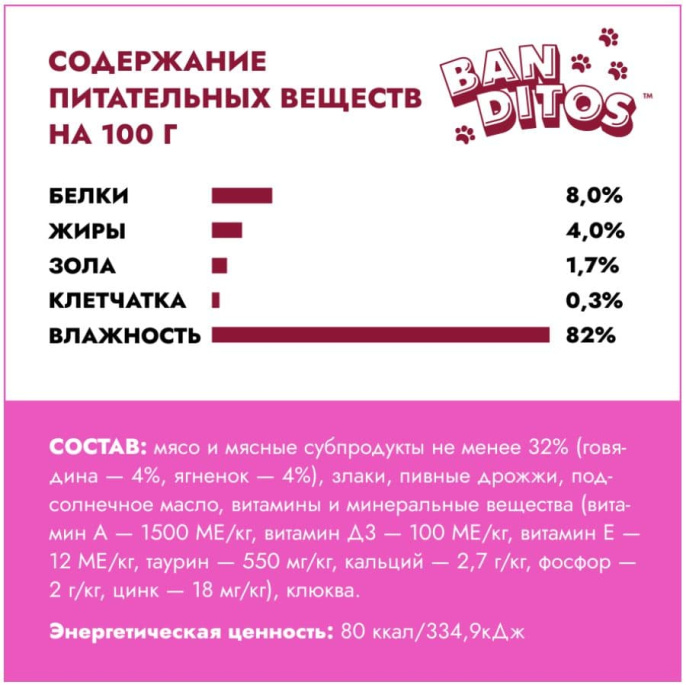 Влажный корм для кошек BANDITOS Сочный ягненок (75 гр.)
