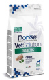 Сухой корм для собак Monge VetSolution Diabetic Dog (2 кг)