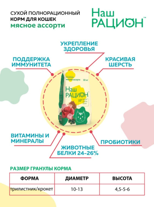 Сухой корм для кошек Наш Рацион Adult Cat (мясное ассорти)  (400 гр.)