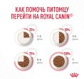 Сухой корм для кошек Royal Canin Hairball Care (0,4 кг)