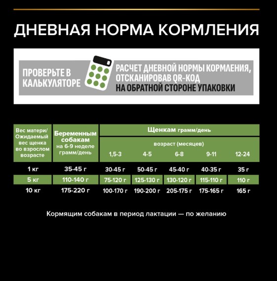 Сухой корм для щенков Pro Plan HEALTHY START Small & Mini Puppy (курица) (700 гр)