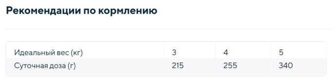 Влажный корм для кошек Miglior Gatto Adult Sterilised кусочки в желе (набор 4 шт)  (4 х 85 гр)