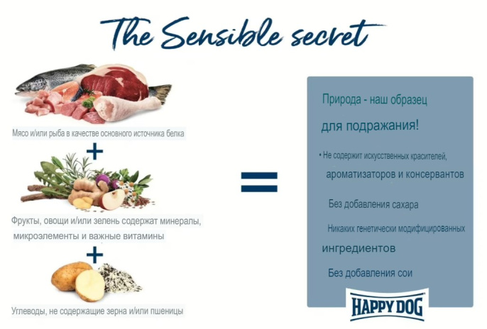 Сухой корм для собак HAPPY DOG Supreme Mini Toscana (10 кг)