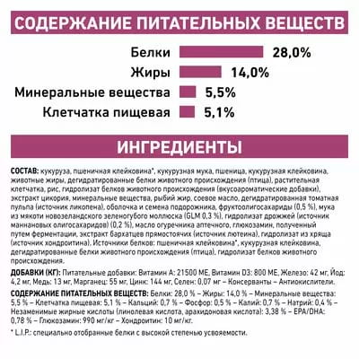 Сухой корм для кошек Royal Canin Early Renal Cat (0,4 кг)