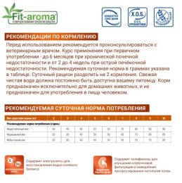 Сухой корм для кошек Monge VetSolution Renal Cat