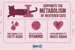 Сухой корм для кошек Happy Cat Minkas Sterilised (птица)