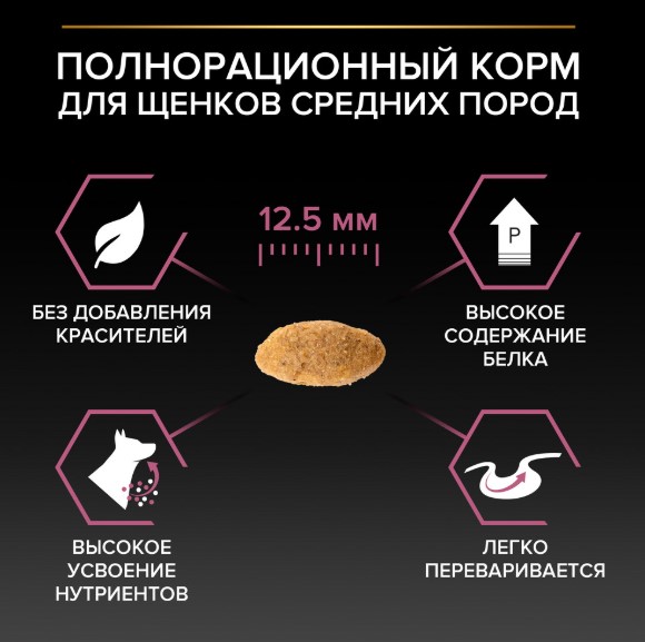 Сухой корм для щенков средних пород Pro Plan Sensitive Skin Medium Puppy (лосось,рис) (3 кг)