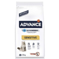Сухой корм для кошек Advance Cat Adult Sensitive (лосось и рис) (3 кг)