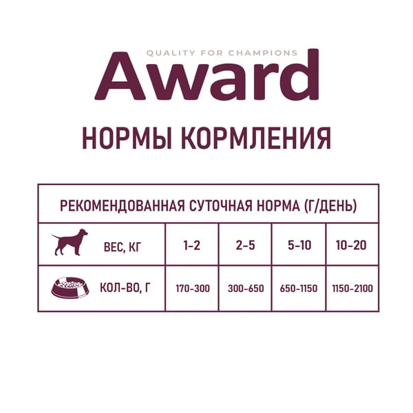 Паштет для собак Award Dog (говядина с бататом) (400 гр.)