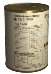 Консервы для собак Mypets Adult Dog мясное ассорти (кролик)