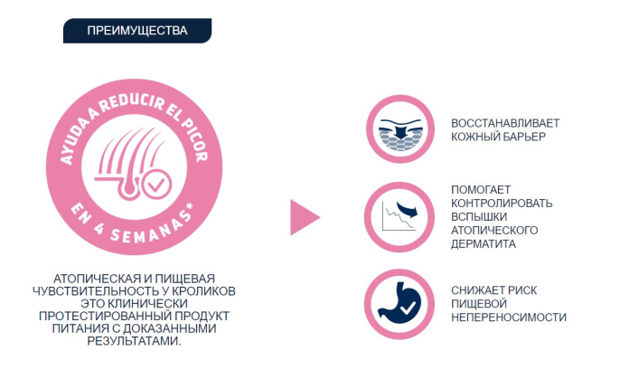 Сухой корм для собак Advance Veterinary Diets Atopic Rabbit & Peas (12 кг)