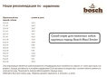 Сухой корм для пожилых собак крупных пород Bosch Maxi Senior (12,5 кг)