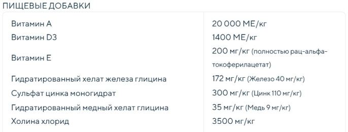 Сухой корм для собак мелких пород Cennamo HTD LG Adult Mini (8 кг)