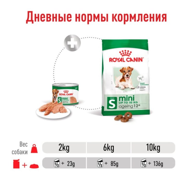 Влажный корм для собак Royal Canin Mini Ageing (паштет) (195 гр.)