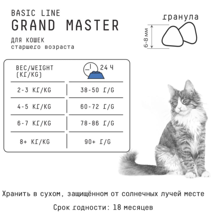 Сухой корм для кошек AJO Basic Line Grand Master Adult Cat (10 кг)