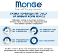 Влажный корм для кошек Monge Cat Monoprotein Sterilised (говядина) (85 гр.)
