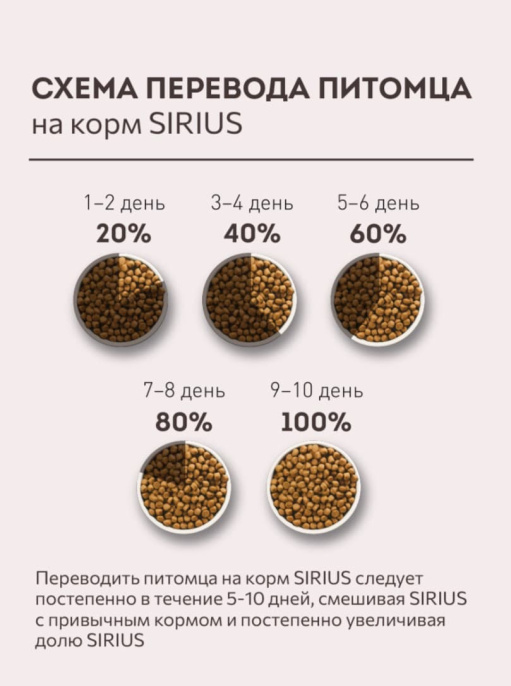 Сухой корм для кошек Sirius Adult Cat (лосось, рис)  (400 гр.)