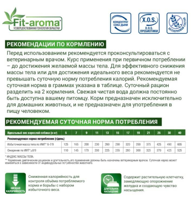 Сухой корм для собак Monge VetSolution Obesity Dog (12 кг)
