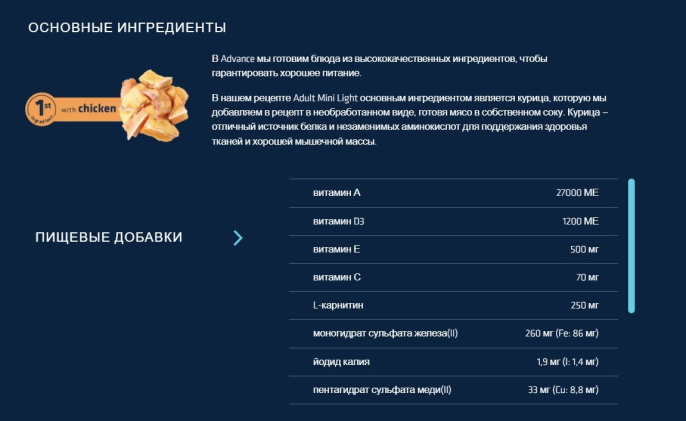 Сухой корм для собак Advance Dog Mini Light (курица) (1,5 кг)