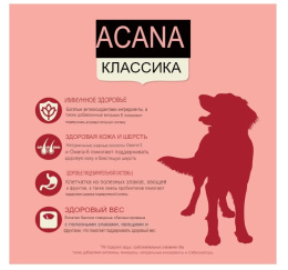 Сухой корм для собак ACANA CLASSIC RED (Ягненок)