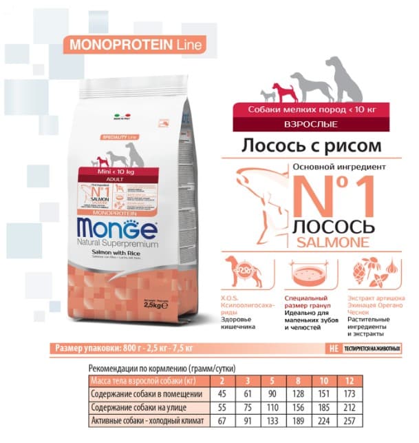 Сухой корм для собак Monge Dog Monoprotein Adult Mini (лосось, рис) (2,5 кг)