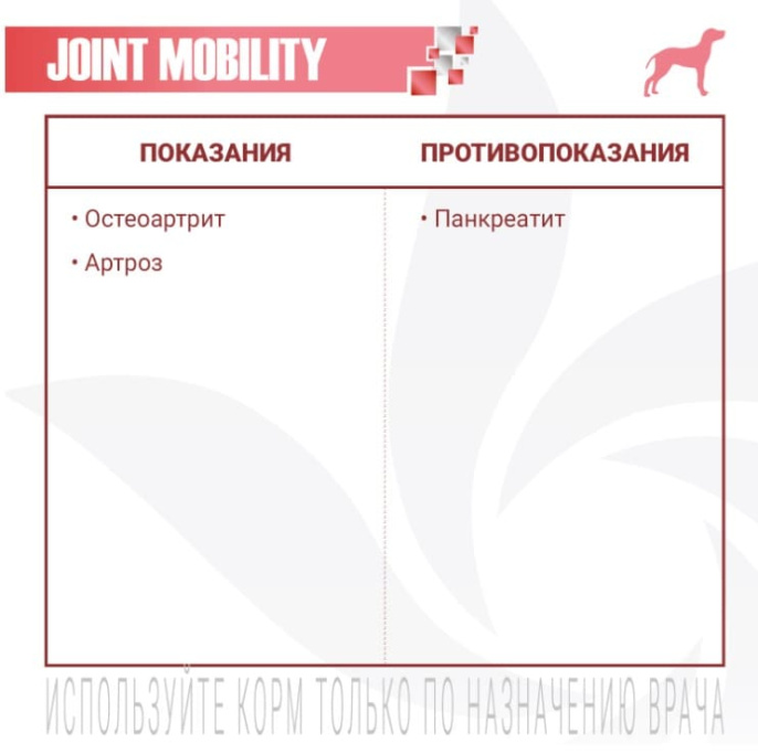 Сухой корм для собак Monge VetSolution Joint Mobility Dog (12 кг)