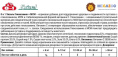 Добавка для собак 8in1 Excel Glucosamine+MSM