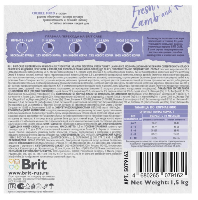 Сухой корм для cобак миниатюрных пород Brit Care Sensitive Hea (индейка, ягненок) (1,5 кг)