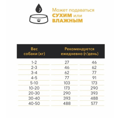 UAHL1.5-6