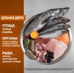 Сухой корм для щенков ORIJEN Puppy Small Breed Dog (курица)