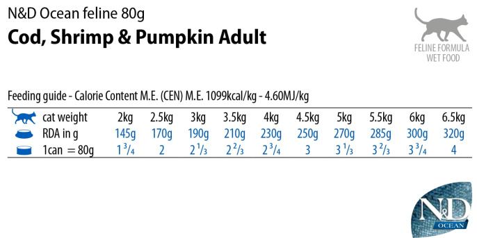 Консервы для кошек Farmina N&D Cat Ocean Cod, Shrimp & Pumpkin (80 гр.)