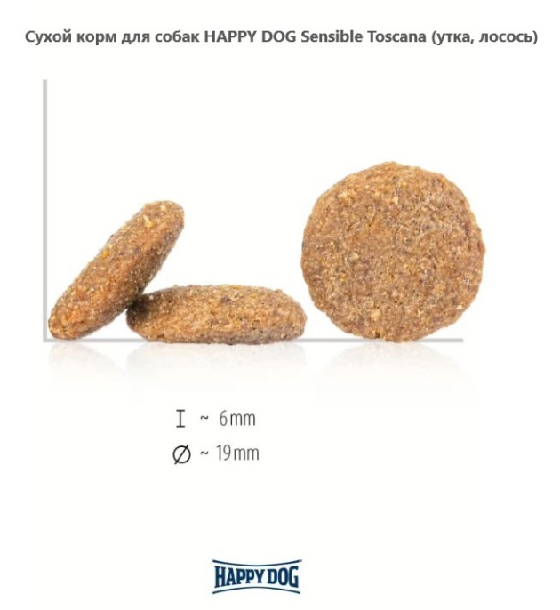 Сухой корм для собак HAPPY DOG Sensible Toscana (утка, лосось) (4 кг)