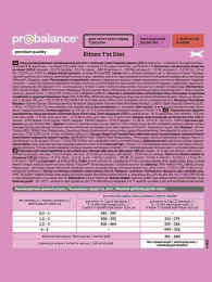 Влажный корм для котят ProBalance 1'st Diet Kitten (телятина в желе)