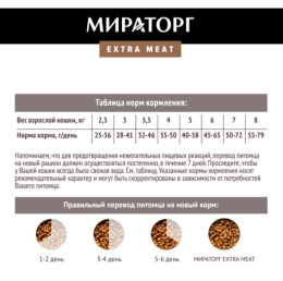 Мираторг Сухой корм для домашних кошек с говядиной Black Angus Extra Meat 