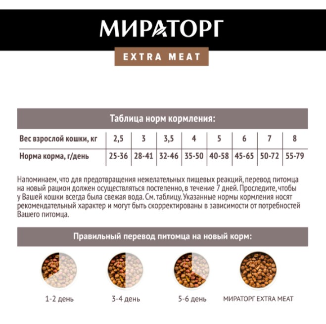 Мираторг Сухой корм для домашних кошек с говядиной Black Angus Extra Meat  (400 гр)