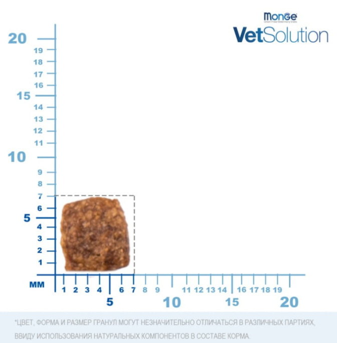 Сухой корм для кошек Monge VetSolution Dermatosis Cat (400 гр.)
