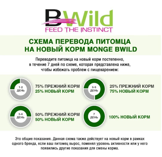 Влажный корм для кошек Monge Cat BWild Sterilised Grain Free (лосось, креветки, овощи) (85 гр.)