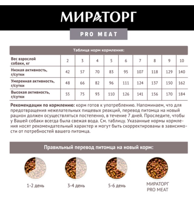 Мираторг Сухой корм для собак мелких пород с с ягненком и картофелем Pro Meat (700 гр)