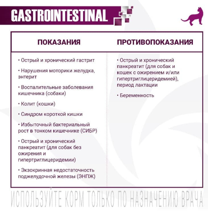 Консервы для кошек Monge VetSolution Gastrointestinal Cat (100 гр.)