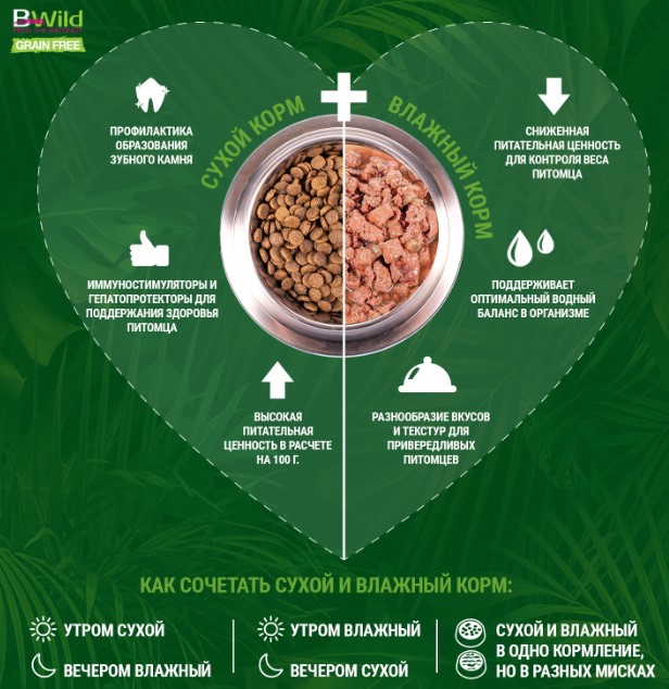 Паштет для кошек Monge Cat BWild Sterilised (тунец, овощи) (100 гр.)