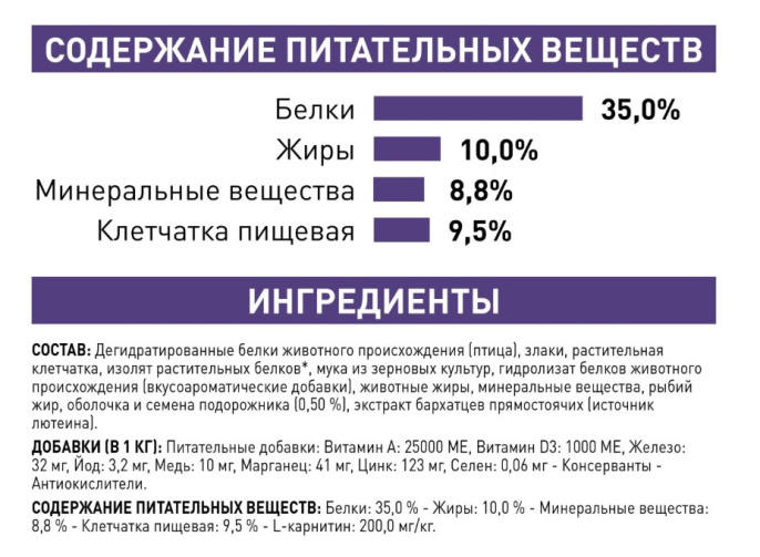 Сухой корм для кошек Royal Canin Neutered Satiety Balance (0,3 кг)