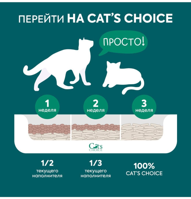 Наполнитель растительный комкующийся Cat's choice с pH-индикатором (6 л/ 2.5 кг)