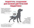 Сухой корм для собак Royal Canin Skintopic (7 кг)