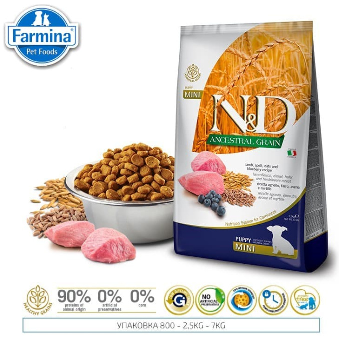 Сухой корм для щенков Мини пород Farmina N&D LG Puppy Mini (ягненок, черника) (7 кг)
