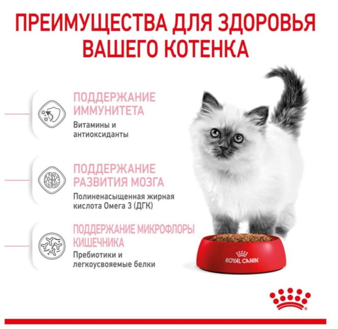 Сухой корм для котят Royal Canin Kitten (4 кг)