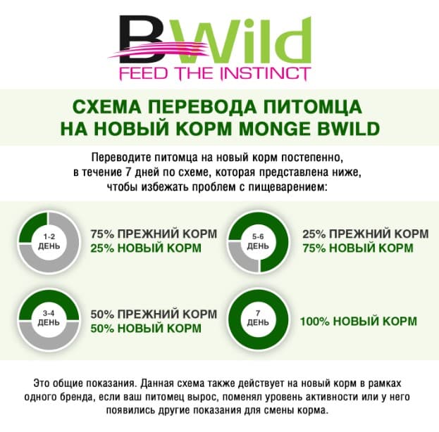 Паштет для кошек Monge Cat BWild Sterilised Grain Free (кабан, овощи) (100 гр.)